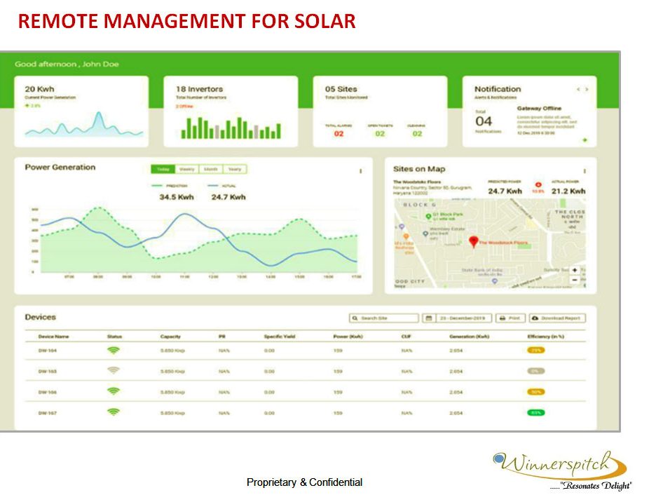 remotemsolar1